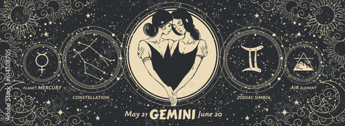 Gemini zodiac sign astrology card, two girls aesthetic hand drawing symbol, air element, date, pictograms. Horoscope vector banner, mystical black starry boho background.
