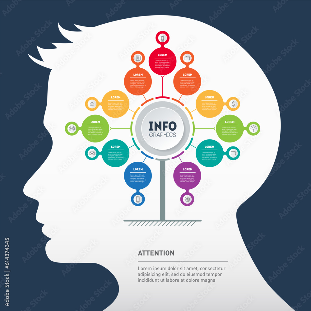 The mind map. Presentation with eleven parts and icons. Infographics with silhouette of a human head. The mind map. Presentation with eleven parts and icons. Infographics with silhouette of a human head.