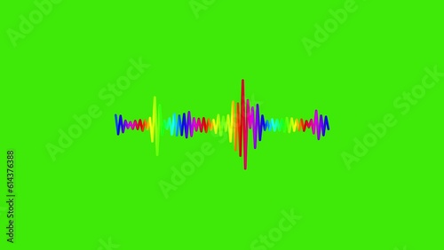 4k abstract music sound wave or audio wavefrom isolated on green screen background.Line digital minimalist voice and soundtrack wave equalizer.Shape line volume or speech symbol animated background.