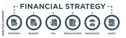 Financial Strategy Banner Web Concept with Financial Strategy, Budget Management, Tax Planning, Financial Regulations, Insurance, Financial Audit photo