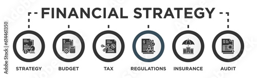 Financial Strategy Banner Web Concept with Financial Strategy, Budget Management, Tax Planning, Financial Regulations, Insurance, Financial Audit photo