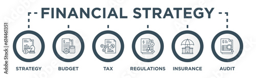 Financial Strategy Banner Web Concept with Financial Strategy, Budget Management, Tax Planning, Financial Regulations, Insurance, Financial Audit photo