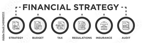 Financial Strategy Banner Web Concept with Financial Strategy, Budget Management, Tax Planning, Financial Regulations, Insurance, Financial Audit photo