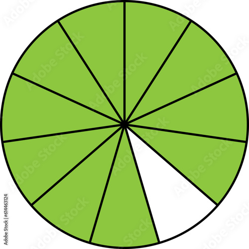 numerator denominator fraction