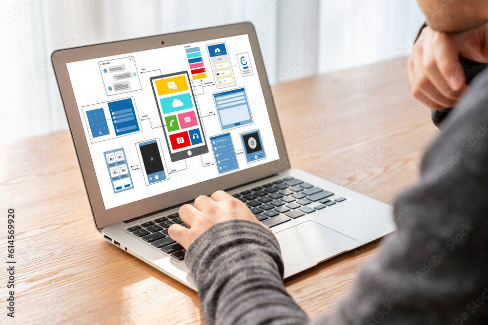 UX UI design process for modish mobile application and website ...