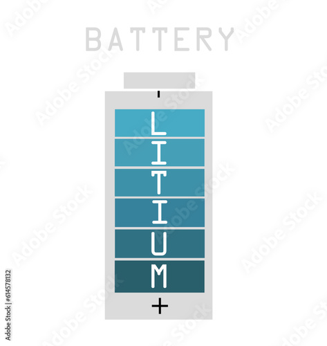 Bateria de Litio - Litium Battery