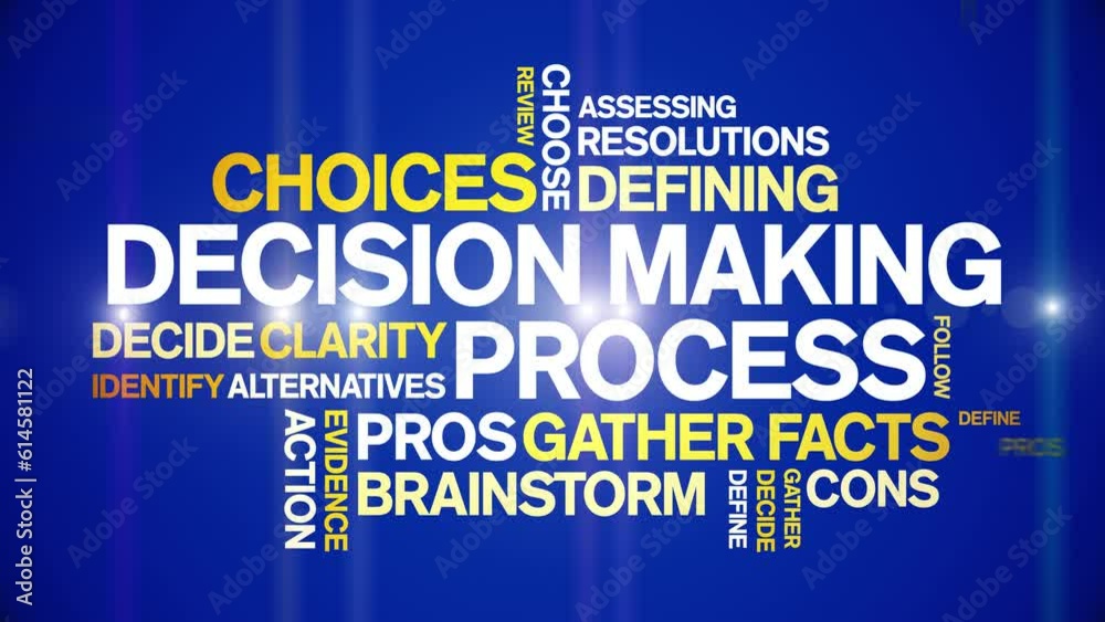 decision making process animated tag word cloud;text design animation ...