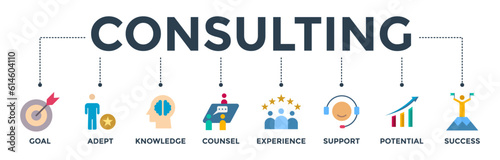 Consulting banner web icon vector illustration concept for business consultation with an icon of goals, adept, knowledge, counsel, experience, support, potential, and success