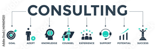 Consulting banner web icon vector illustration concept for business consultation with an icon of goals, adept, knowledge, counsel, experience, support, potential, and success