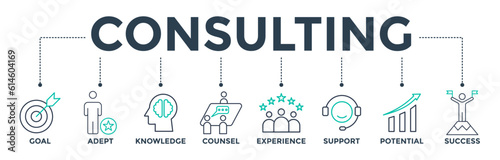 Consulting banner web icon vector illustration concept for business consultation with an icon of goals, adept, knowledge, counsel, experience, support, potential, and success
