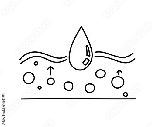 Anti-aging skin schema. infographic, Serum treatment for our skin care. Doodle hand drawn.
