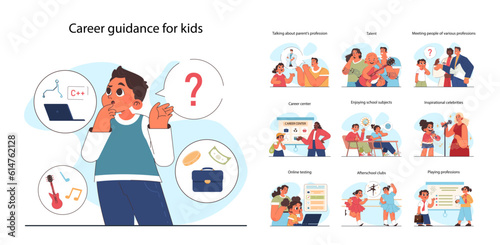 Career guidance for children set. Parents helping their kid to define