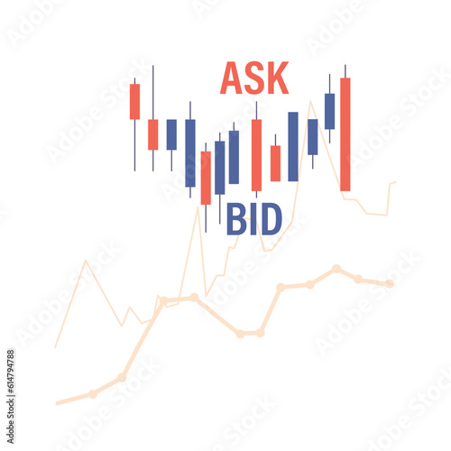 Visual Vector Representation Of The Market's Supply And Demand Dynamics, Showing The Current Bid And Ask Prices