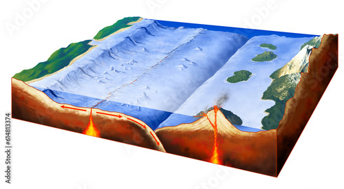 Canvastavla illustration 3D of oceanic floor and tectonic plates