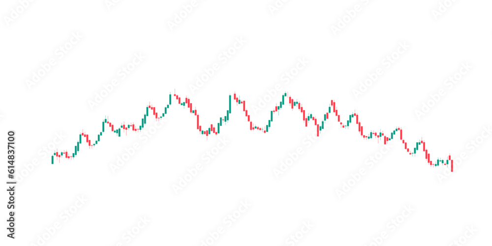 Long chart stock market foex crypto