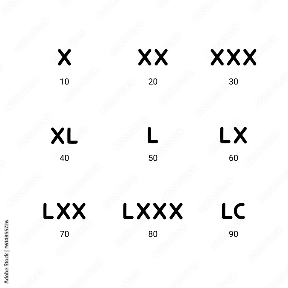 Roman numbers hand drawn vector set icon Roman numbers hand drawn vector set icon