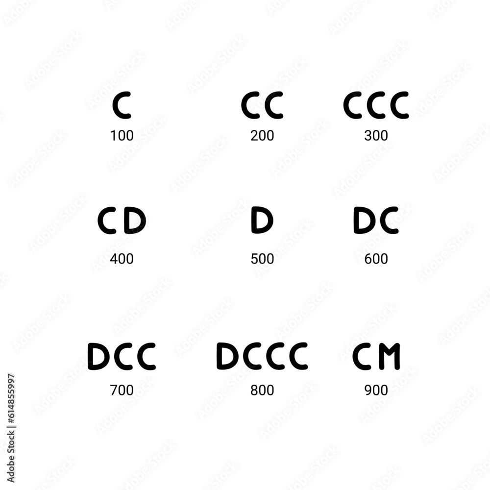 Roman numbers hand drawn vector set icon Roman numbers hand drawn vector set icon