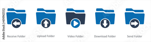A set of 5 Document icons as receive folder, upload folder, video folder