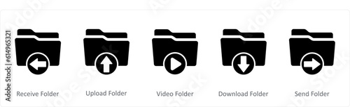 A set of 5 Document icons as receive folder, upload folder, video folder