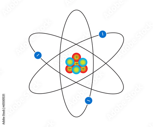 Atom vector with nucleus of protons and neutrons.