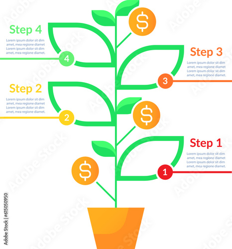 Mortgage refinancing infographic chart design template. Abstract infochart with copy space. Instructional graphics with 4 step sequence. Visual data presentation. Lato, Arial fonts used