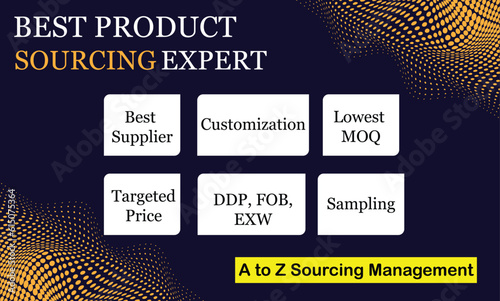 E-Commerce banner design , Template design, amazon banner , product sourcing template