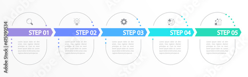 Change management plan infographic chart design template. Editable infochart with icons. Instructional graphics with 5 step sequence. Visual data presentation. Merriweather Sans font used photo