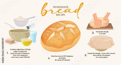 Illustration of homemade bread recipe