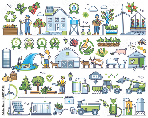 Sustainable agriculture and ecological farming outline collection set. Elements with green gardening, environmental and climate safe agribusiness vector illustration. Harvest crops and livestock.