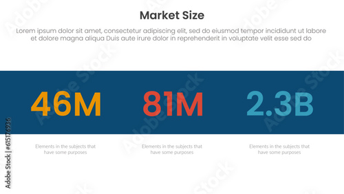 market size or size of sales infographic 3 point stage template with numbers in black horizontal background for slide presentation vector