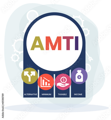 AMTI, Alternative Minimum Taxable Income acronym. Concept with keyword, people and icons. Flat vector illustration. Isolated on white.