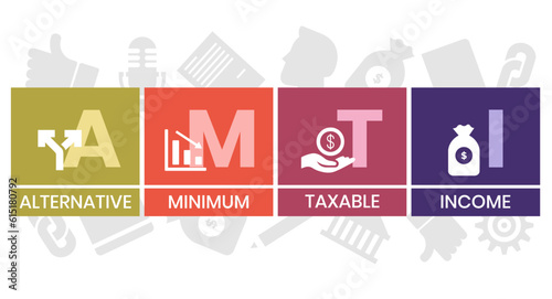 AMTI, Alternative Minimum Taxable Income acronym. Concept with keyword, people and icons. Flat vector illustration. Isolated on white. photo