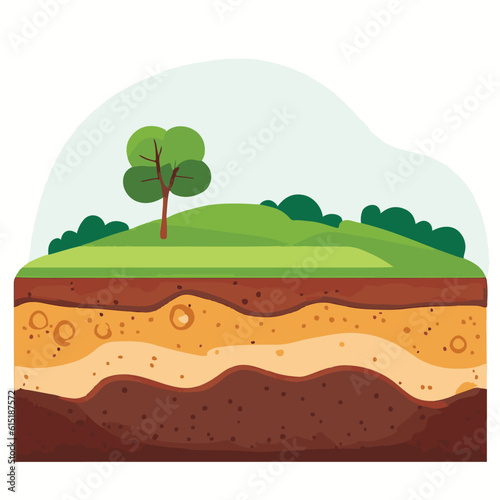 Seamless ground cross sections,layers under earth underground textures set. vector illustrations