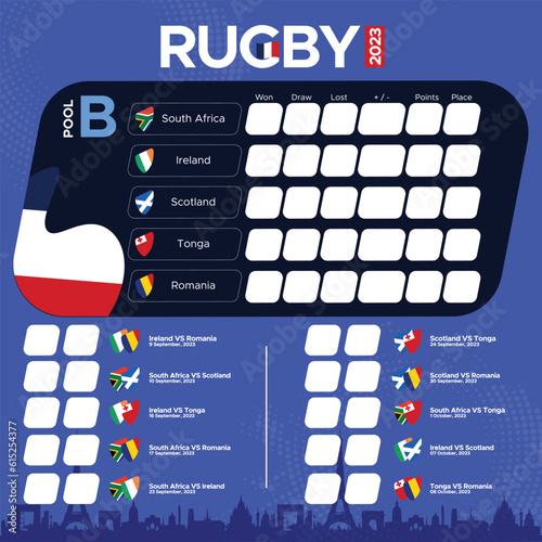 Schedule for all rugby matches of pool B, scoreboard of rugby competition 2023. Vector icon with teams flags.