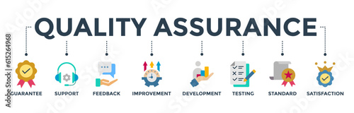 Quality assurance web icon vector illustration concept with icon of guarantee, support, feedback, improvement, development, testing, standard, and satisfaction