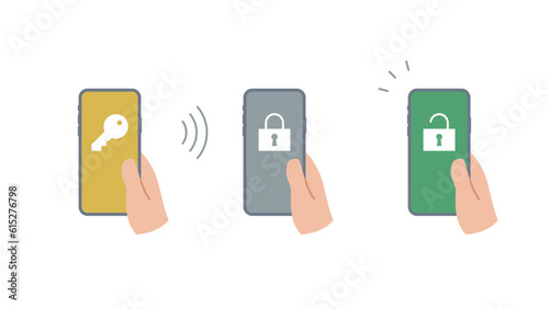 手に持ったスマートフォンに鍵と錠のアイコンのセット
