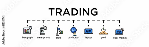 trading 