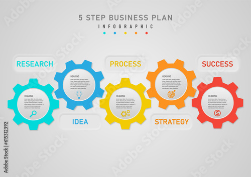 infographic simple template 5 steps of business planning Multi-colored gears, a circle in the center, letters with several icons with top and bottom buttons. gray gradient background