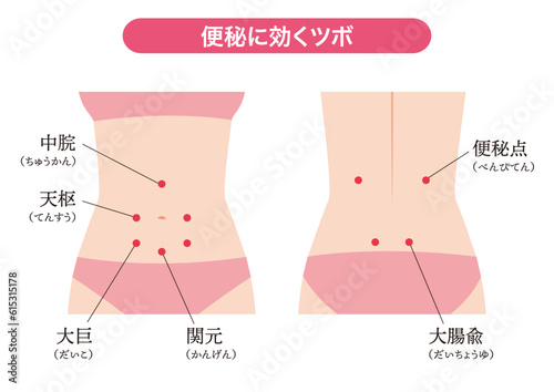 便秘に効くツボ