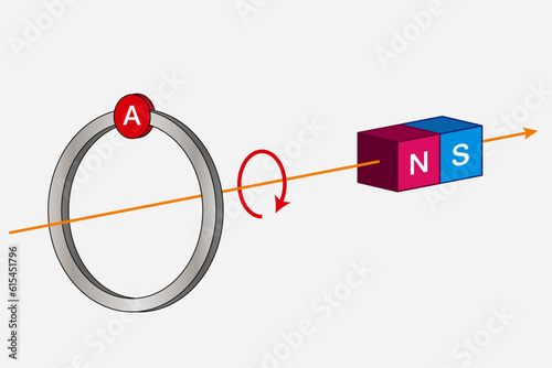 Magnetic field of magnet - Magnet - Electromagnetic field and magnetic force. Electromagnetism - Magnetic Field in physics. Physics magnetic.