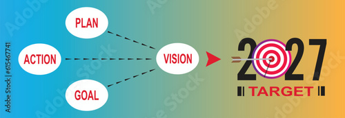 2027 year business target plan idea concept.