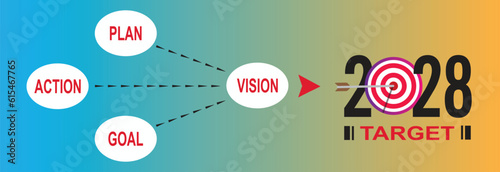 2028 year business target plan idea concept.