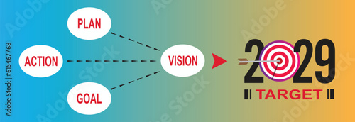 2029 year business target plan idea concept.