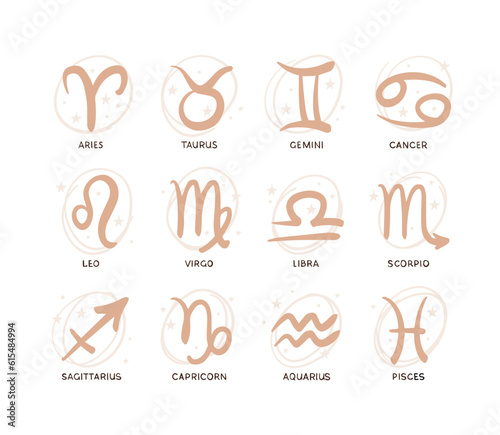 Set of 12 zodiac signs symbols with title, astrology banner in beige colors, boho tattoo, mystical horoscope icons, vector illustration isolated on white background.