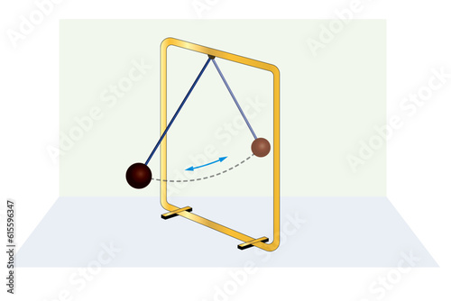 Physics magnetism and magnetic field. The magnetic field of the magnet. Induction current. Conductive wire frame.