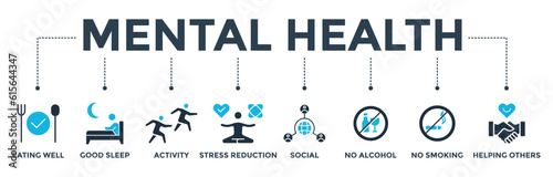 Mental health web icon vector illustration concept with icon of eating well, good sleep, activity, stress reduction, social,  no alcohol, no smoking, helping others