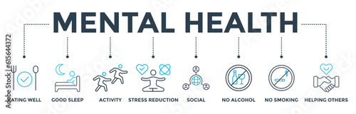 Mental health web icon vector illustration concept with icon of eating well, good sleep, activity, stress reduction, social,  no alcohol, no smoking, helping others