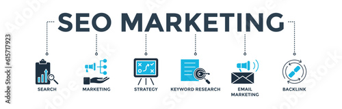 Seo marketing banner web icon vector illustration concept with icon of search, marketing, strategy, keyword research, email marketing, backlink