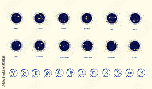 Constellation zodiac signs on celestial chart astrology