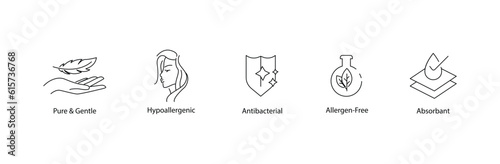 pure gentle, hypoallergenic, antibacterial, allergen free, absorbent icons vector illustration  photo